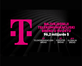 T brend najvrjedniji je telekomunikacijski brend u Europi i svijetu
