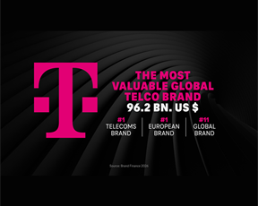 Deutsche Telekom increases brand value and remains the number one global telco brand